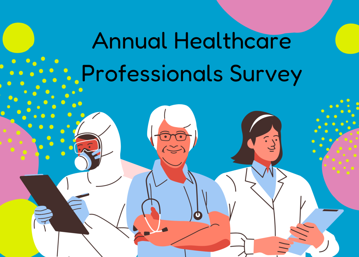 Annual Healthcare Professionals Survey
