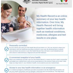 My Health Record Information Poster