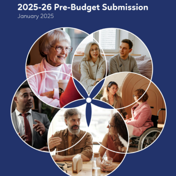 Mental Health Australia's 2025-2026 Pre-Budget submission